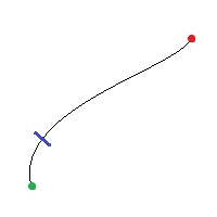 parametric_curve